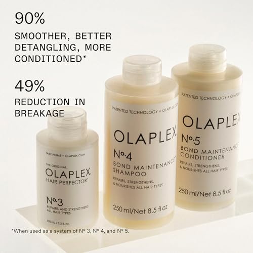Olaplex Nº.4 Bond Maintenance Shampoo
