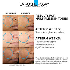 La Roche-Posay Glycolic Acid Serum