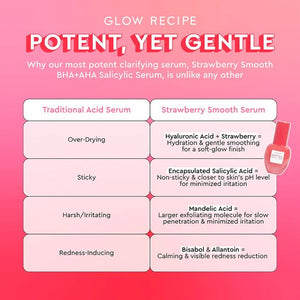 Glow Recipe Strawberry Smoothing Salicylic Acid Serum