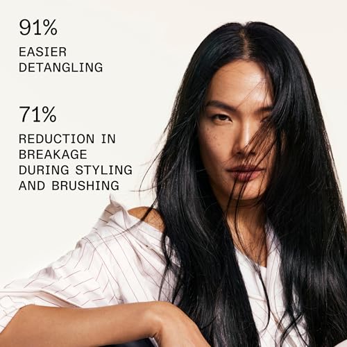 Olaplex No. 6 Bond Smoother