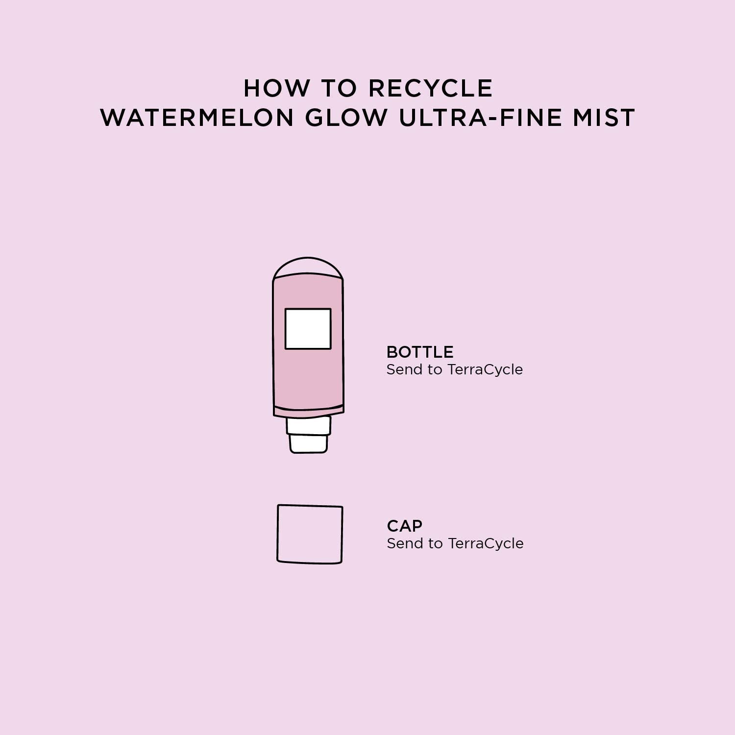 Glow Recipe Watermelon Glow Facial Spray + Hydrating Mist