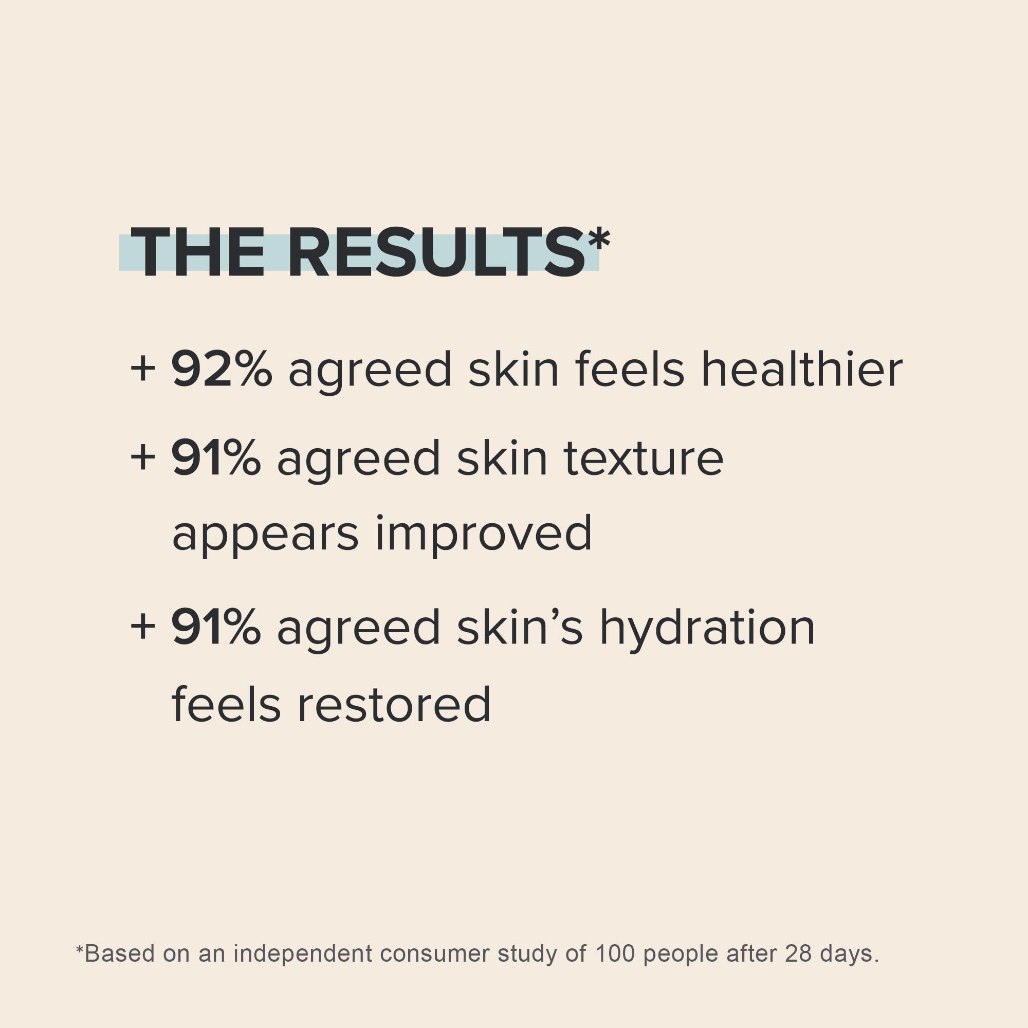 Paula's Choice Retinol Skin-Smoothing Body Treatment