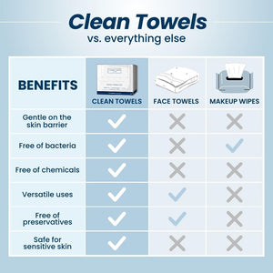 Clean Skin Club Clean Towels XL™, 100 Ct, 2 Pack