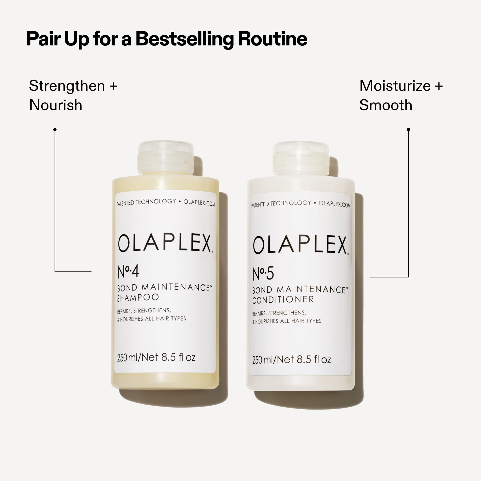 Olaplex Nº.5 Bond Maintenance Conditioner