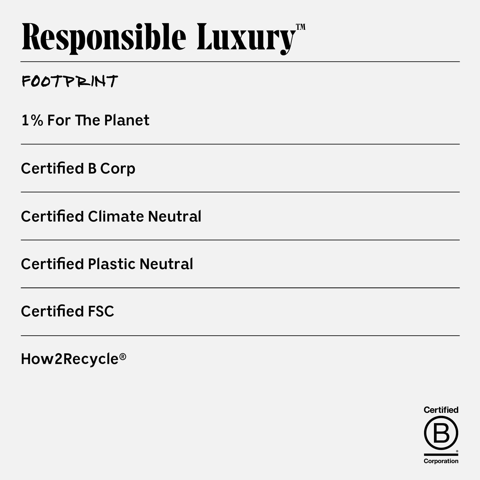 Nécessaire The Shampoo. Hyaluronic Acid + Vitamin B Complex