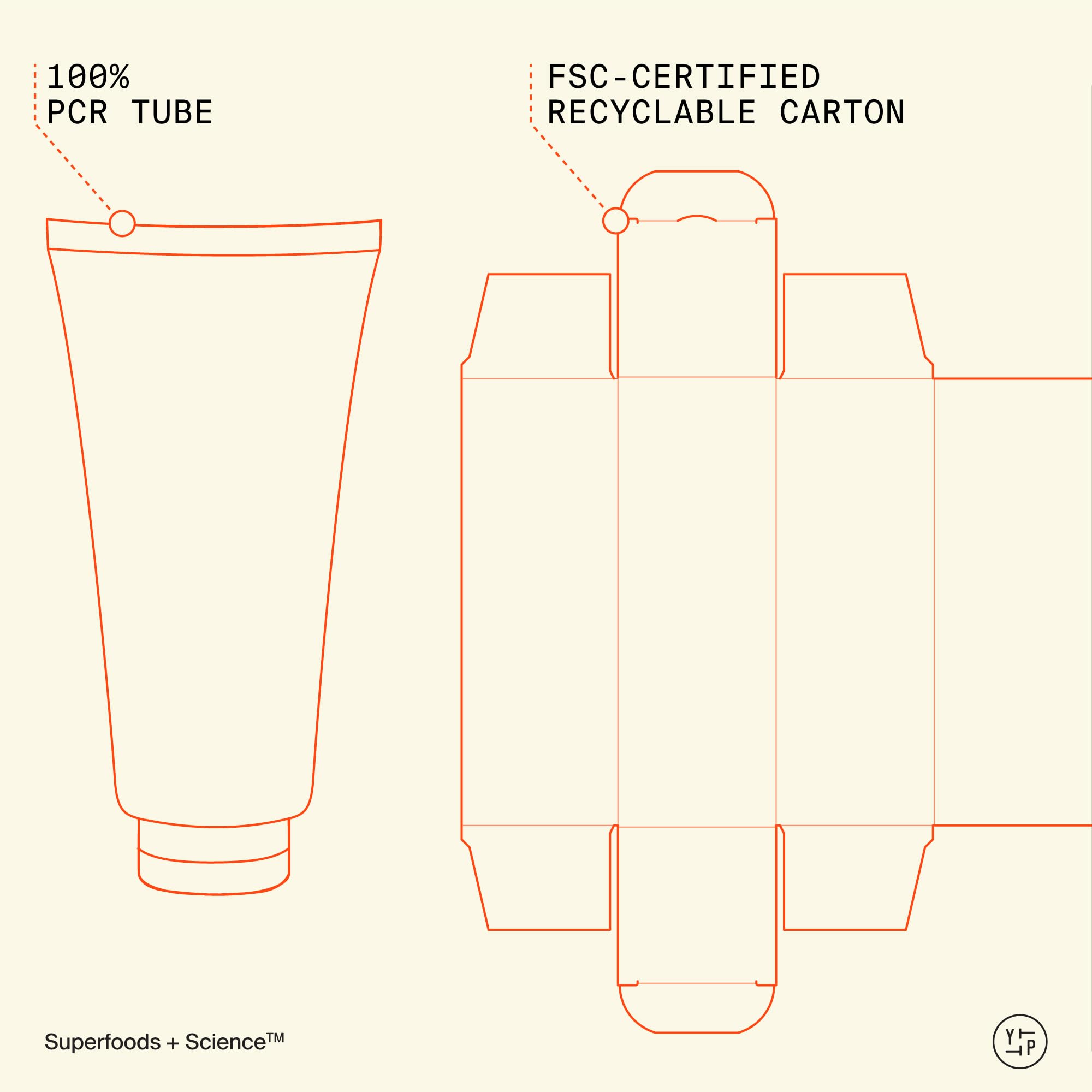 Youth To The People 10% AHA + Yerba Mate Smoothing Energy Body Scrub