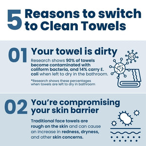 Clean Skin Club Clean Towels XL™, 50 Ct, 1 Pack