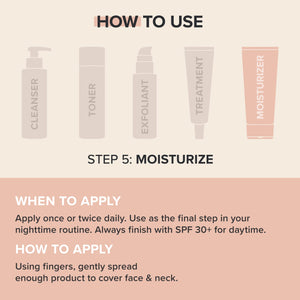 Paula's Choice SKIN BALANCING Invisible Finish Gel Moisturizer
