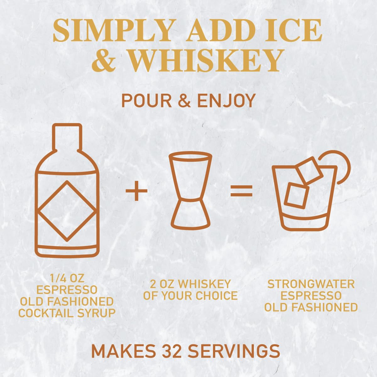 Strongwater Espresso Old Fashioned Craft Cocktail Mixer