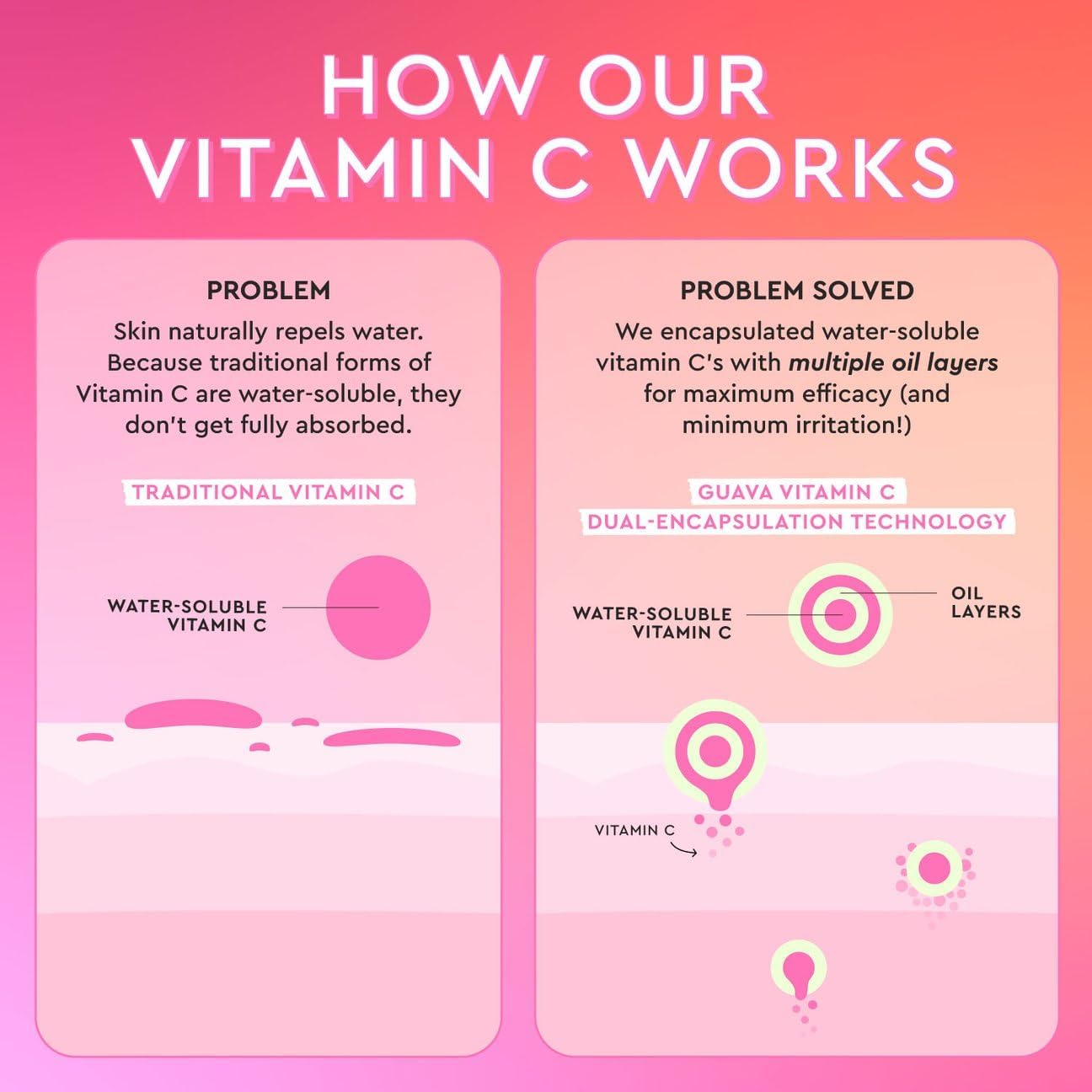 Glow Recipe Guava Brightening Korean Skincare Gift Set