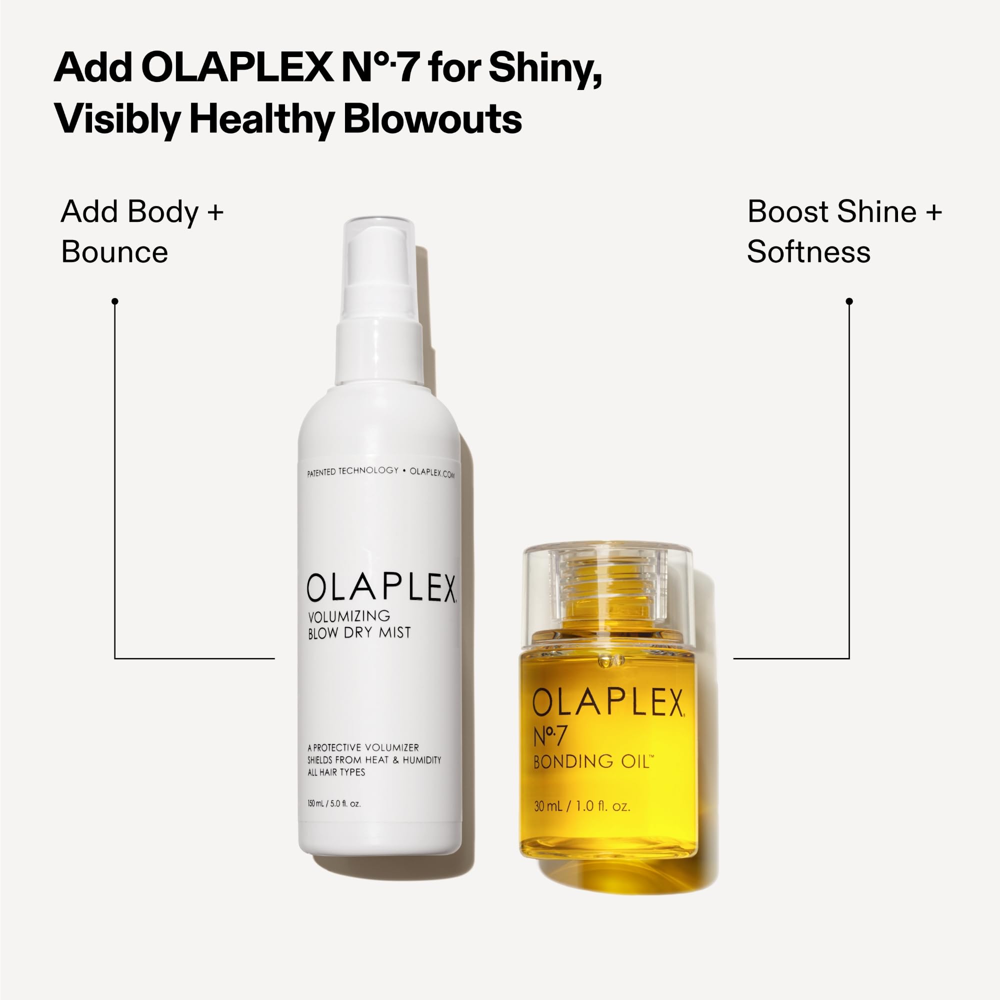 Olaplex Volumizing Blow Dry Mist