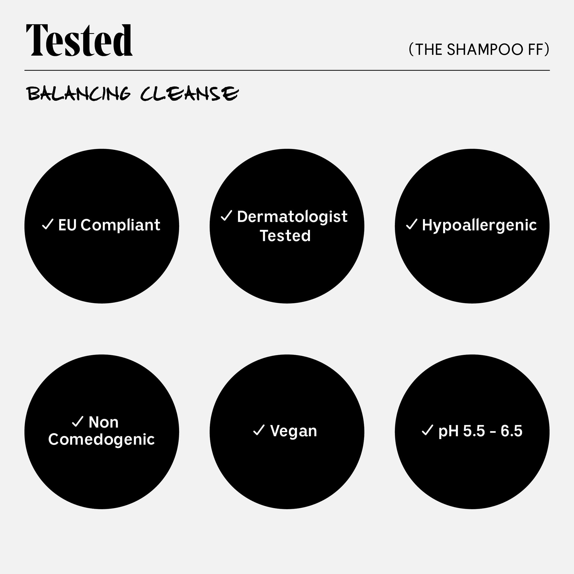 Nécessaire The Shampoo. Hyaluronic Acid + Vitamin B Complex