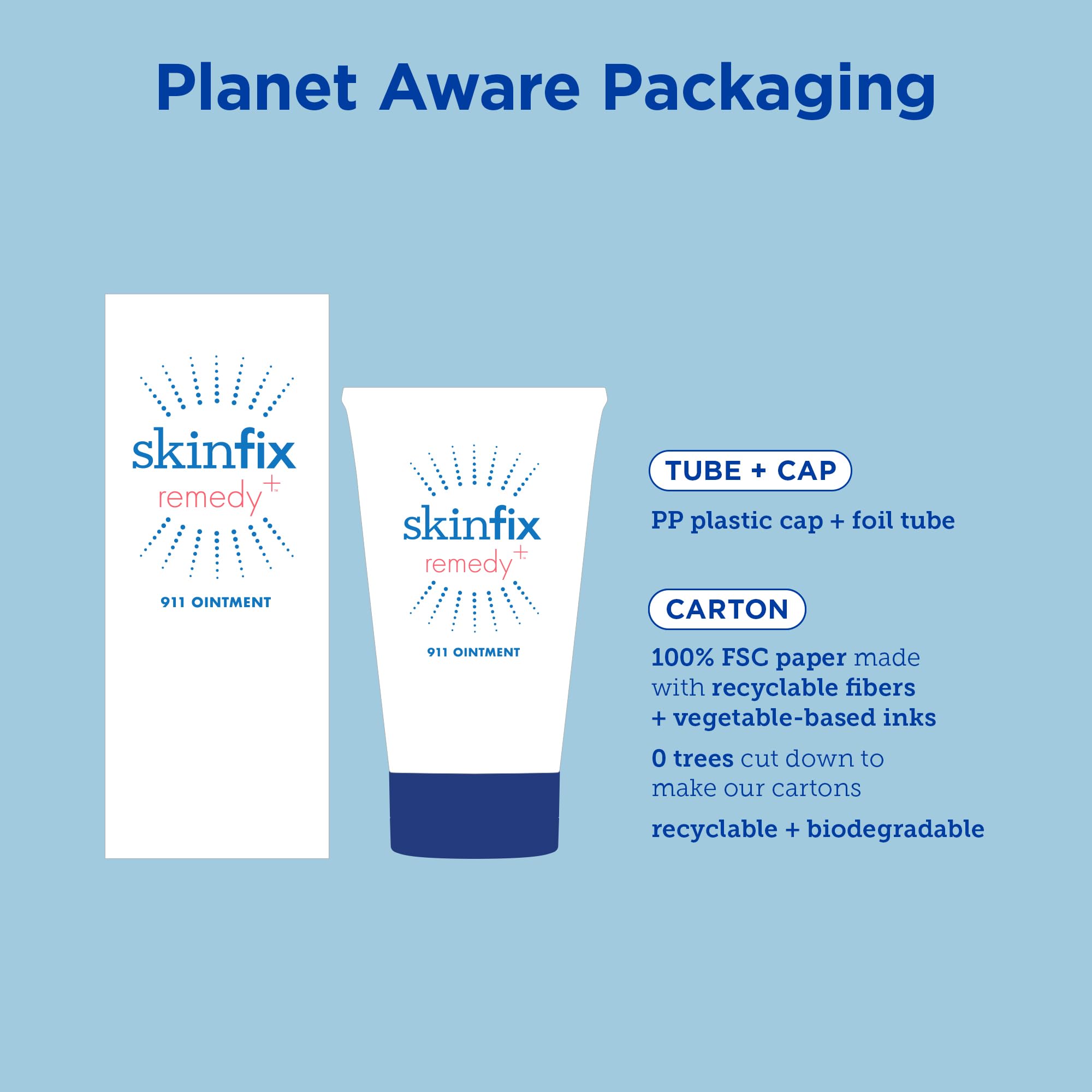 Skinfix Remedy+ 911 Ointment Multipurpose Healing Balm