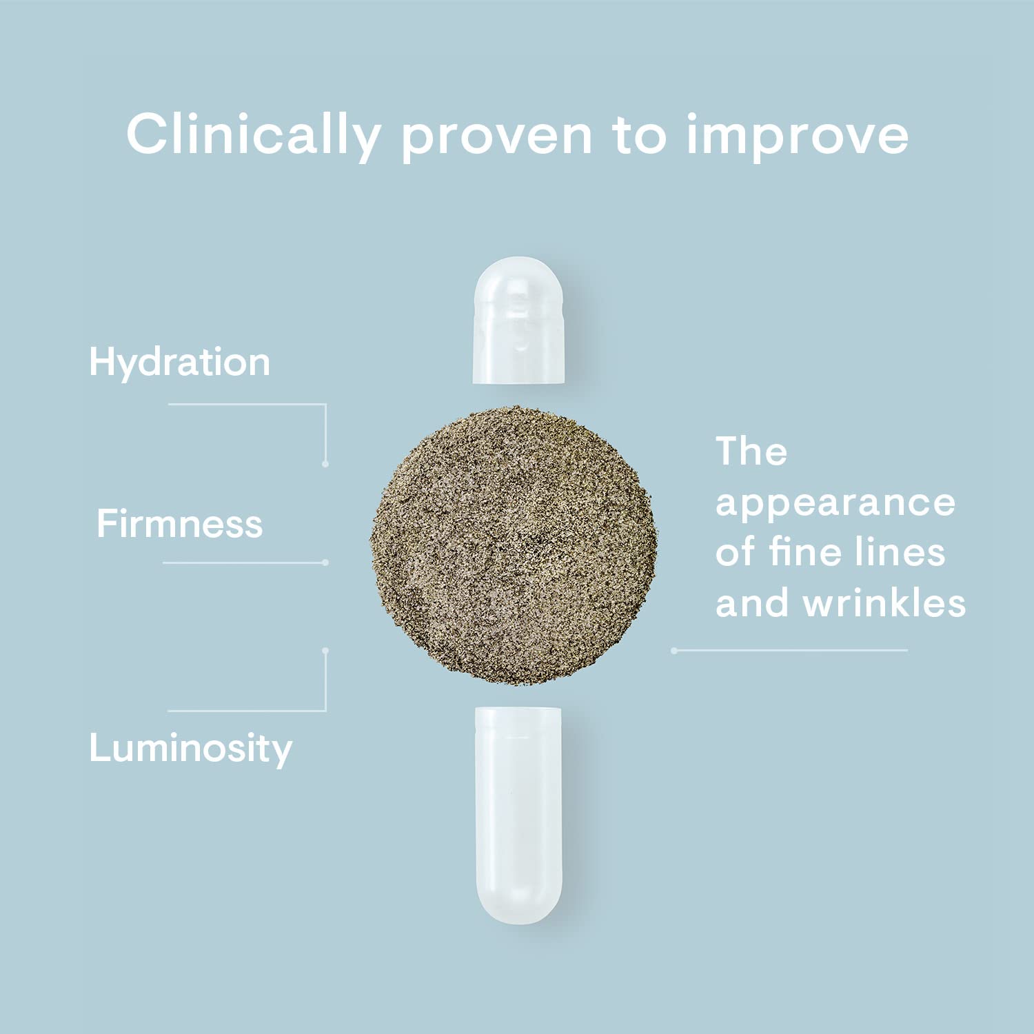 ELEMIS Pro-Collagen Skin Future Supplements