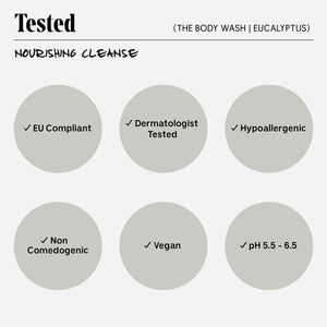 Nécessaire The Body Wash Eucalyptus - Natural Body Wash