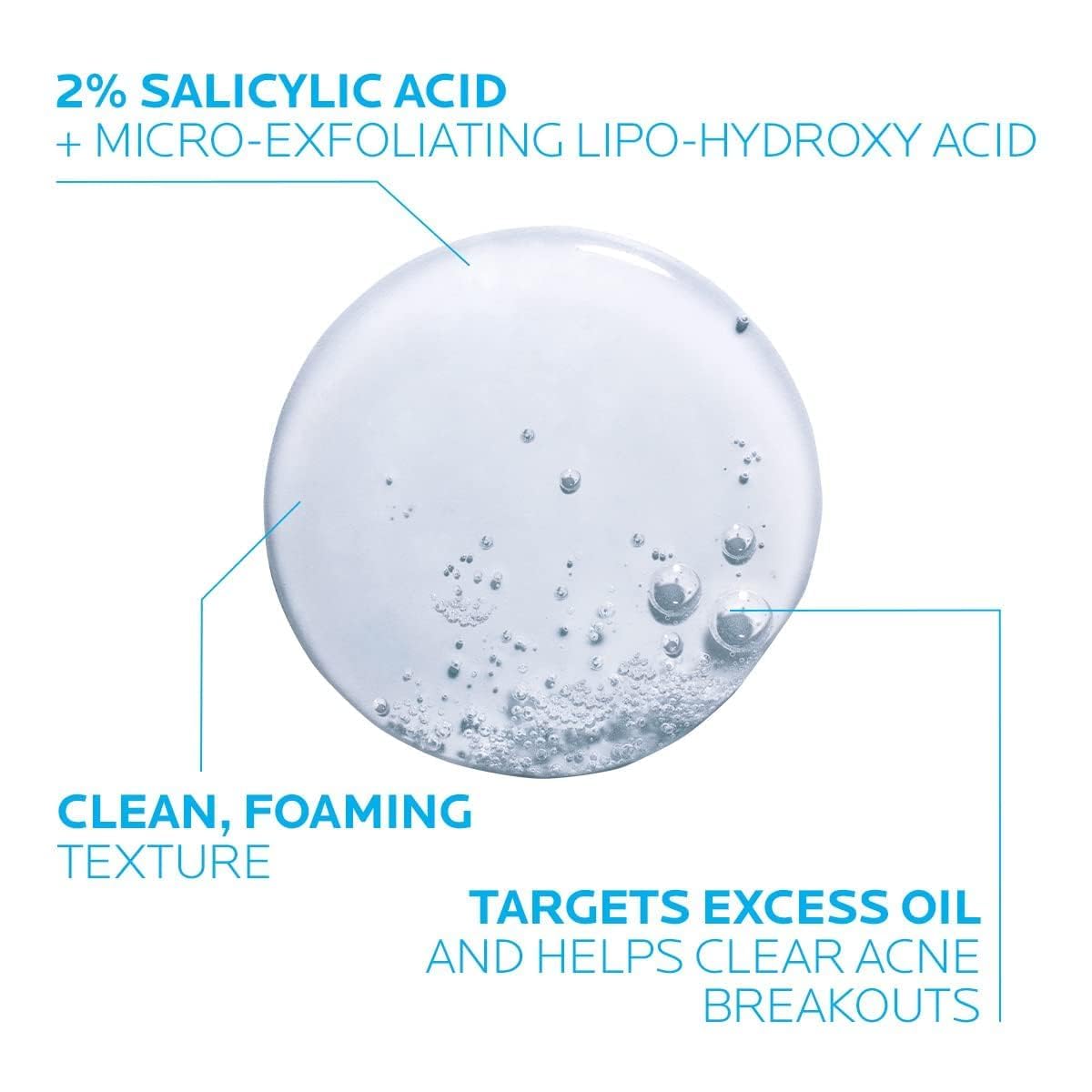 La Roche-Posay Effaclar Medicated Gel Cleanser