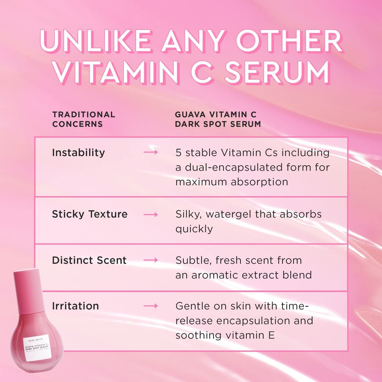 Glow Recipe Guava Vitamin C Serum