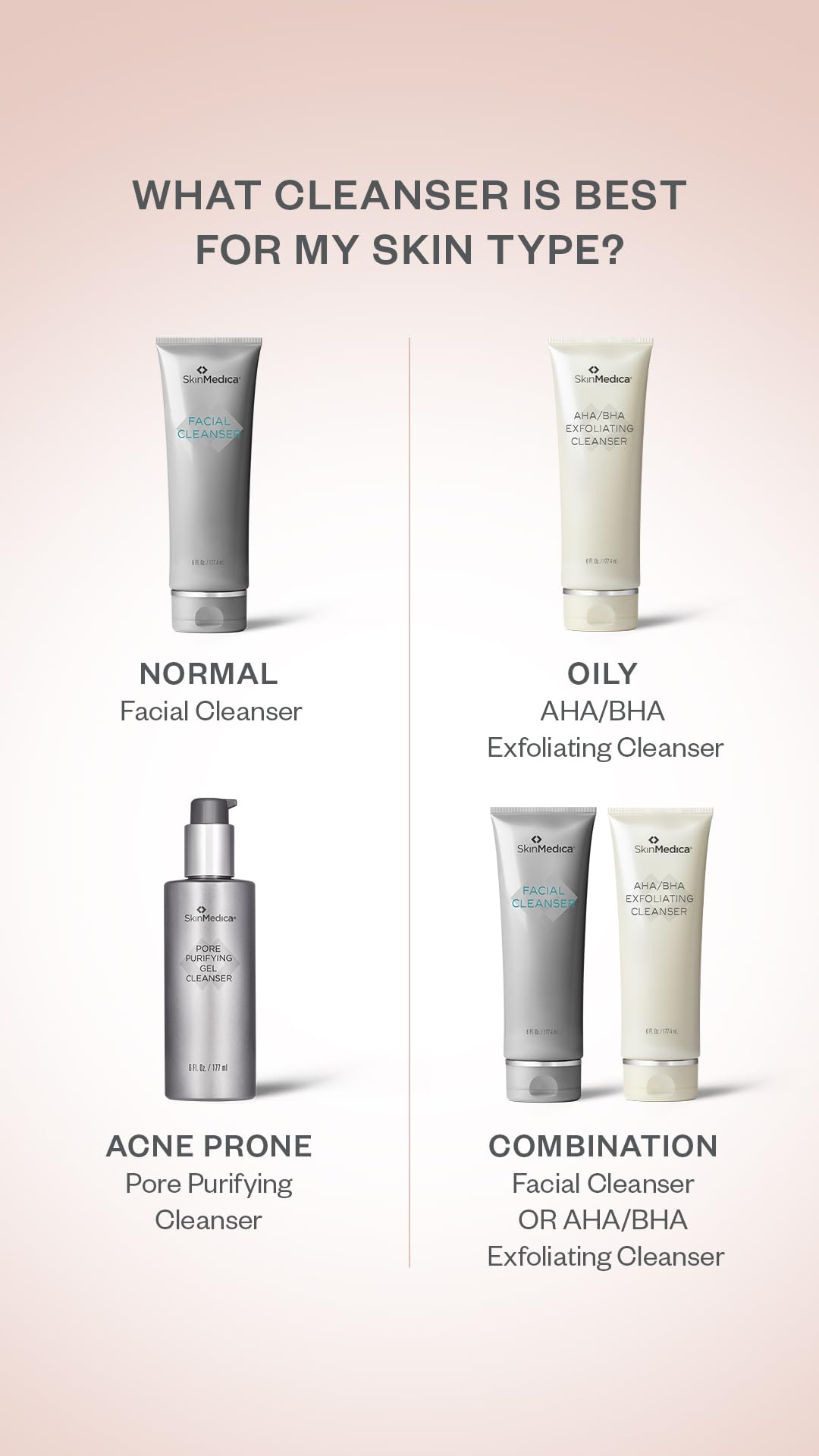 SkinMedica Pore Purifying Gel Cleanser