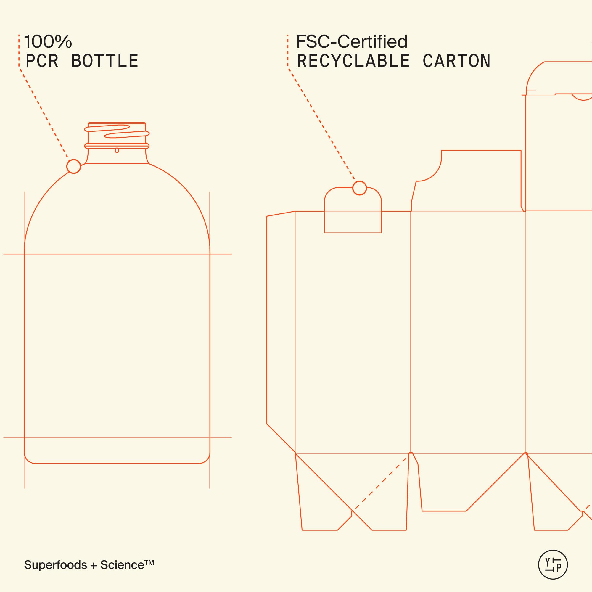 Youth To The People Superfood + Niacinamide Body Wash