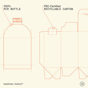 Youth To The People Superfood + Niacinamide Body Wash
