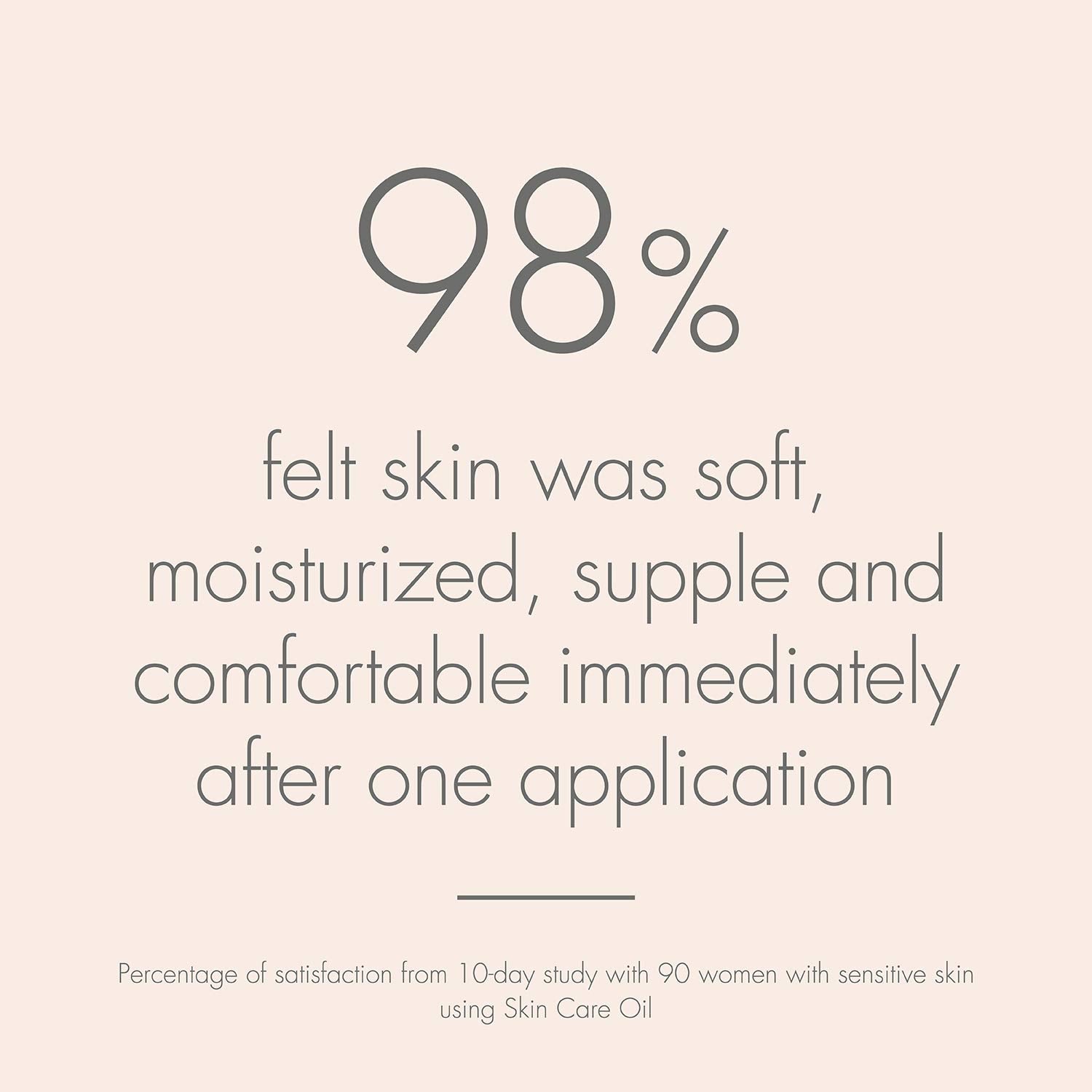 Avene Body Skin Care Oil for Dry Sensitive Skin