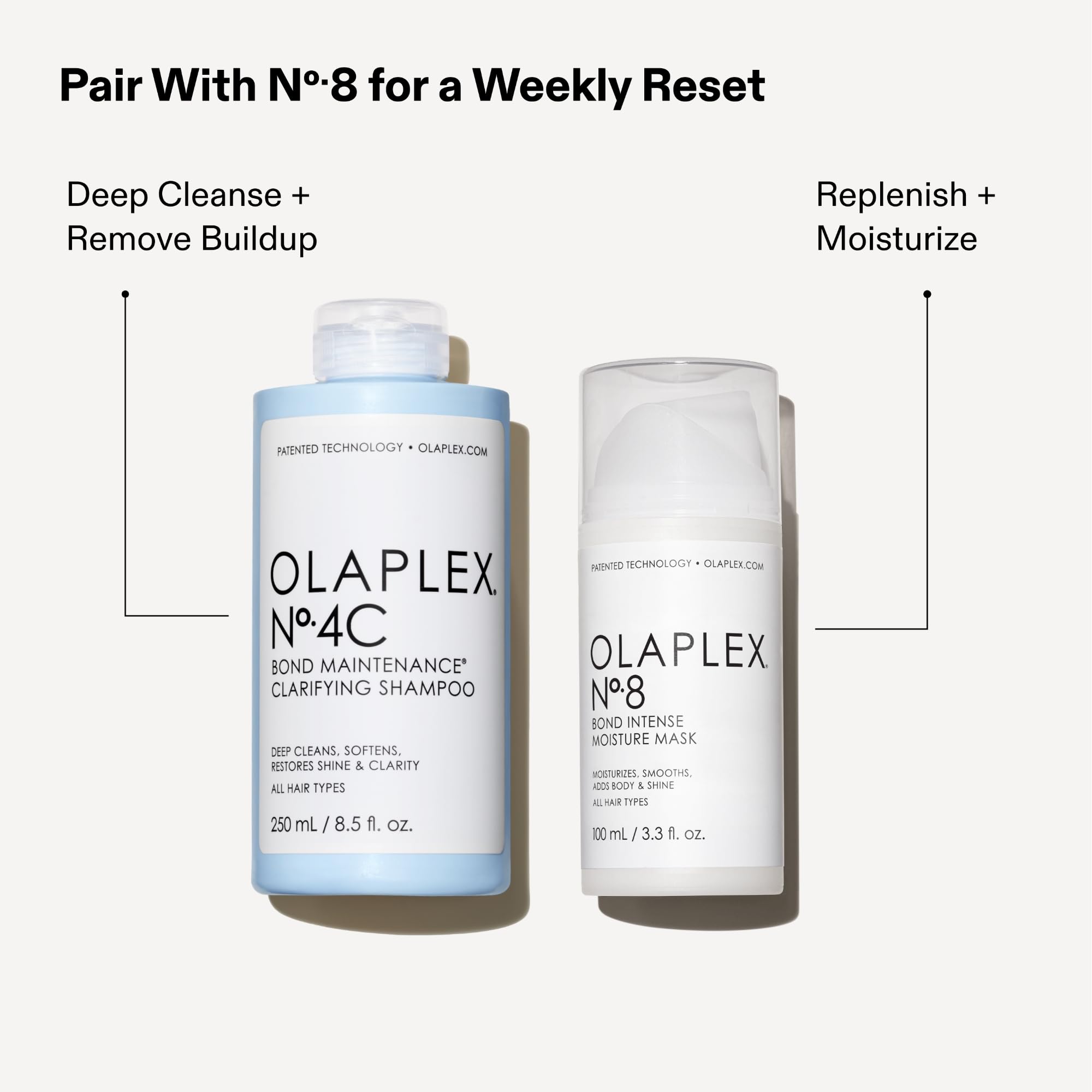 Olaplex Nº.4C Bond Maintenance Clarifying Shampoo