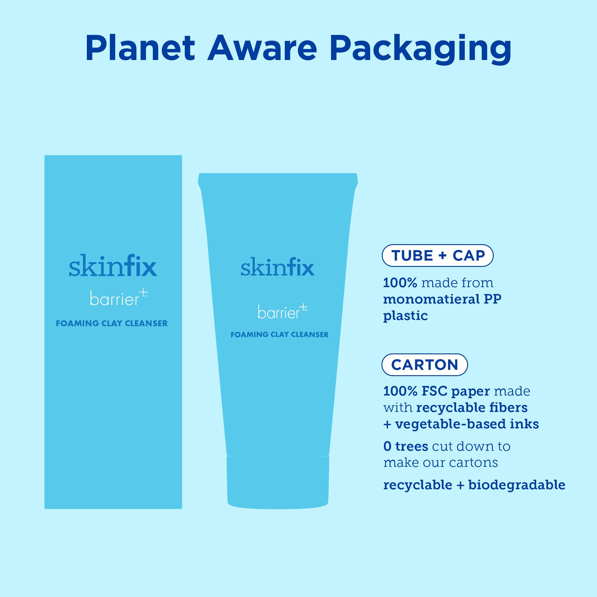 Skinfix Barrier+ Foaming Clay Cleanser