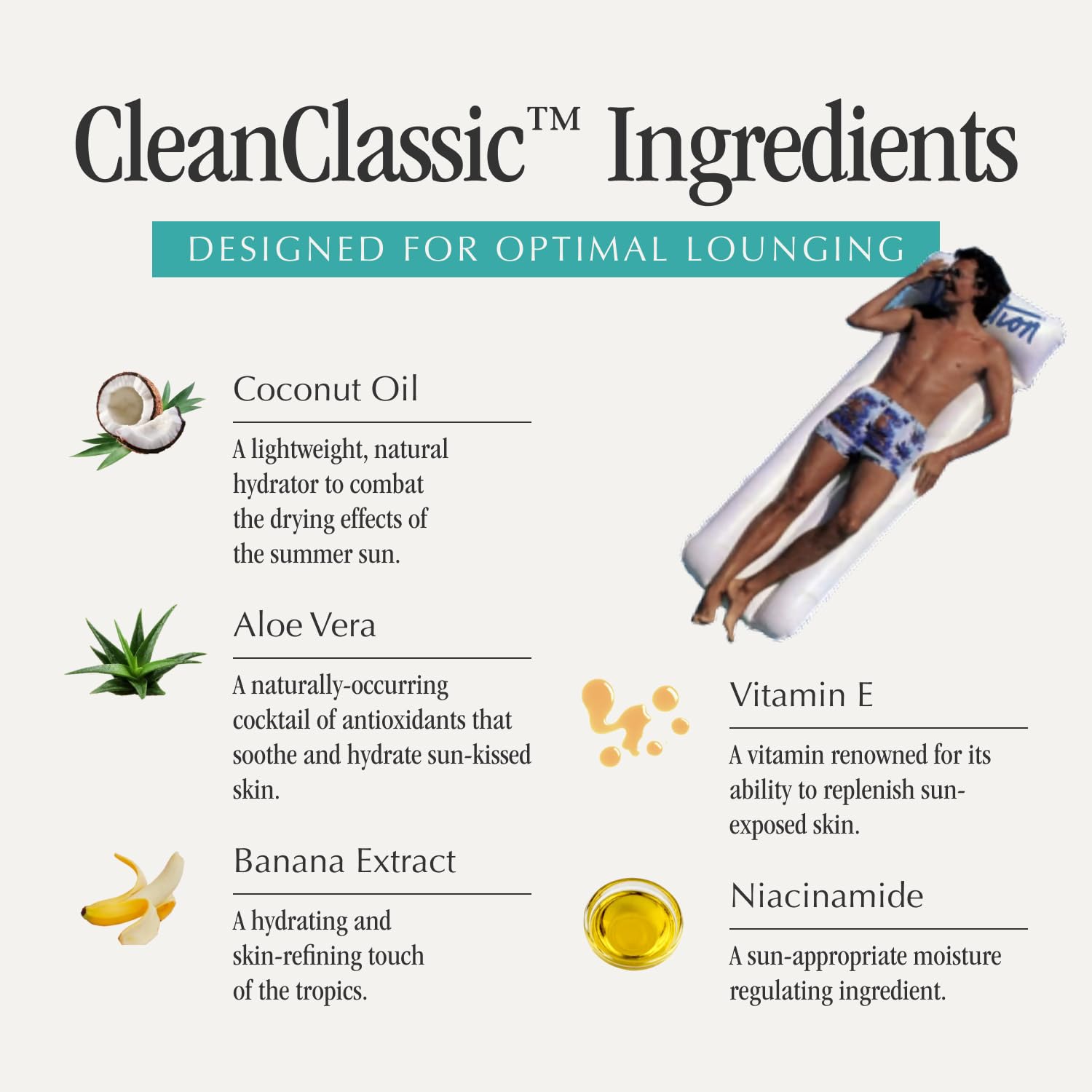 Vacation Classic Sunscreen Lotion SPF 50 & Air Freshener Bundle