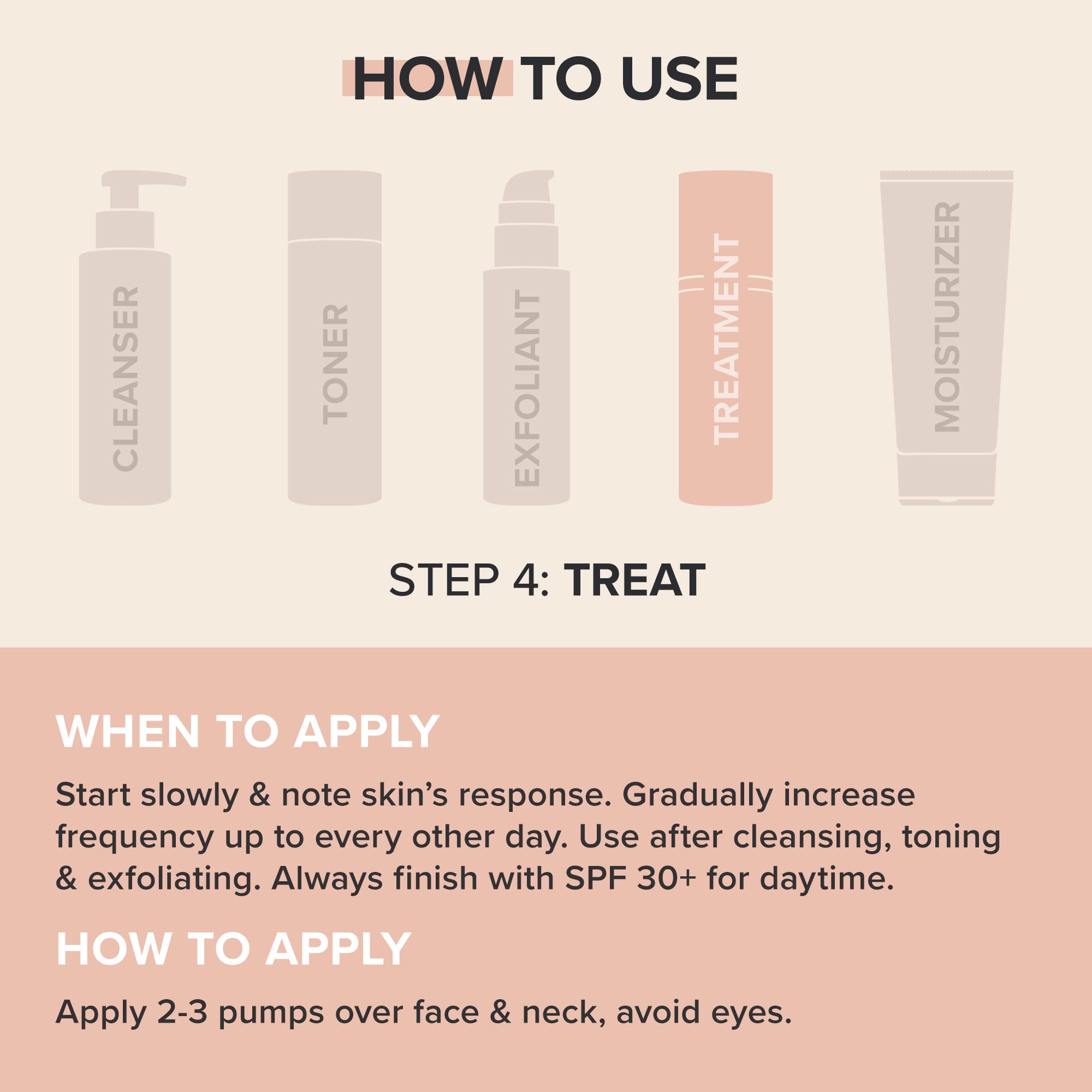 Paula's Choice CLINICAL 0.3% Retinol + 2% Bakuchiol Treatment