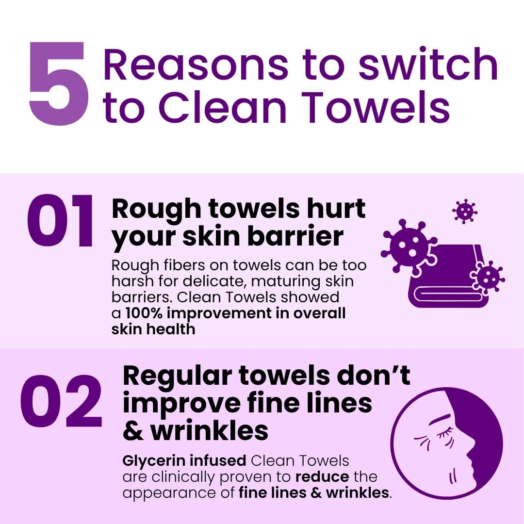Clean Skin Club Clean Towels XL Healthy Aging™ (50 Ct, 1 Pack)