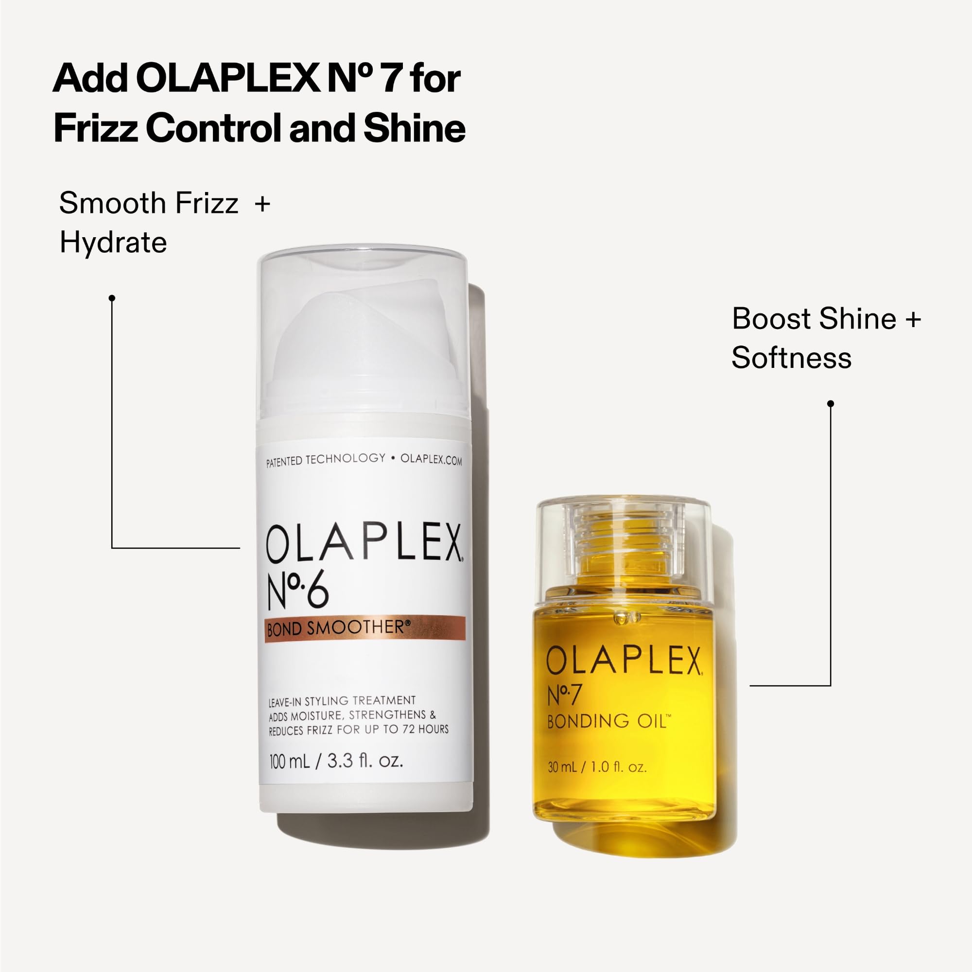 Olaplex No. 6 Bond Smoother