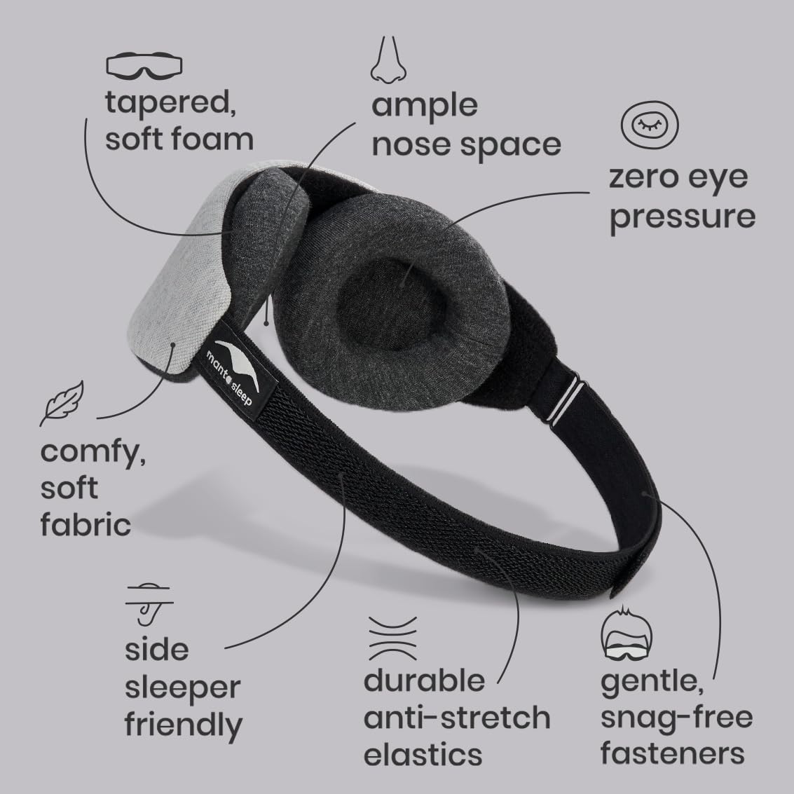 Manta Slim Sleep Mask - Ultra-Lightweight Blackout Eye Mask