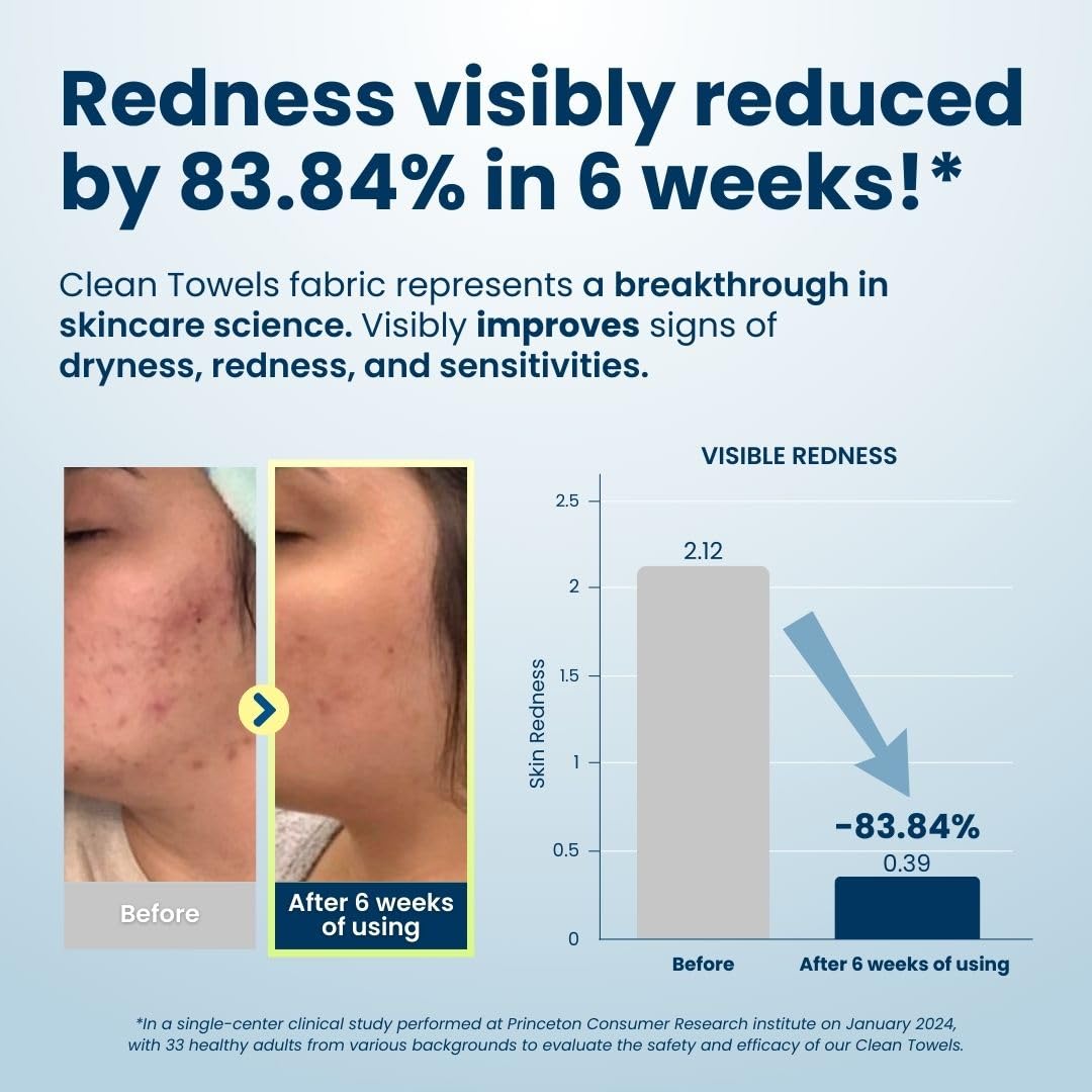 Clean Skin Club Clean Towels XL™, 50 Ct, 1 Pack