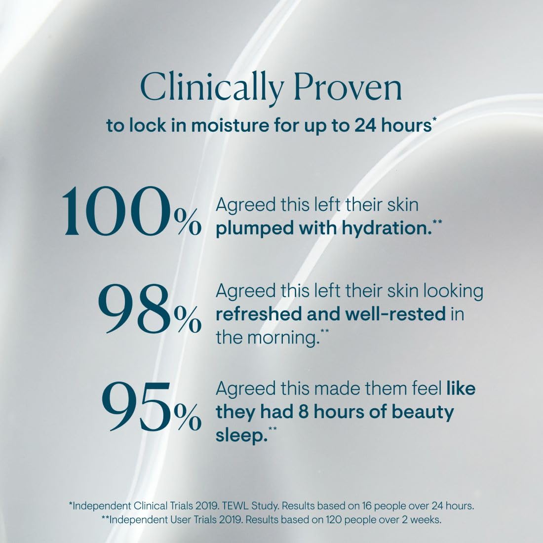 ELEMIS Peptide4 Plumping Pillow Facial