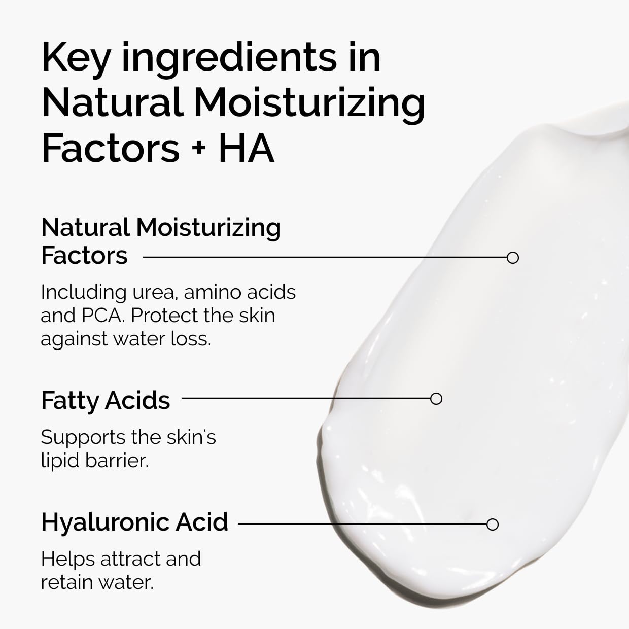 The Ordinary Natural Moisturizing Factors + Hyaluronic Acid