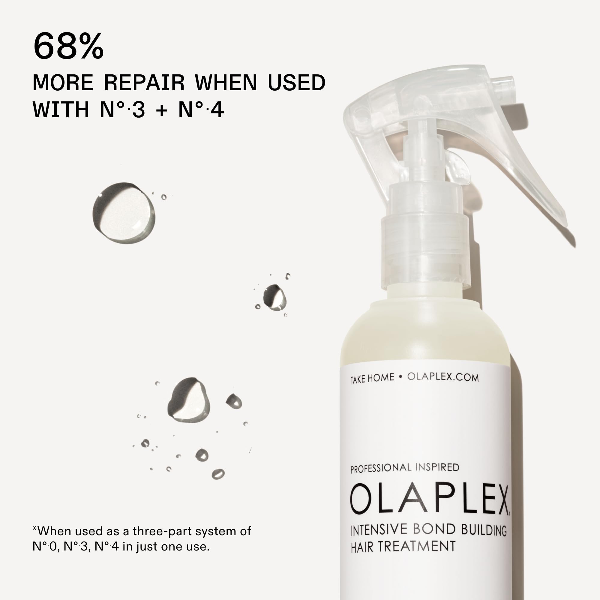 Olaplex No. 0 Intensive Bond Building Hair Treatment