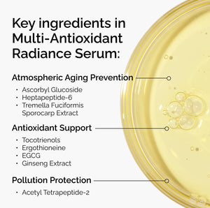The Ordinary Multi-Antioxidant Radiance Serum