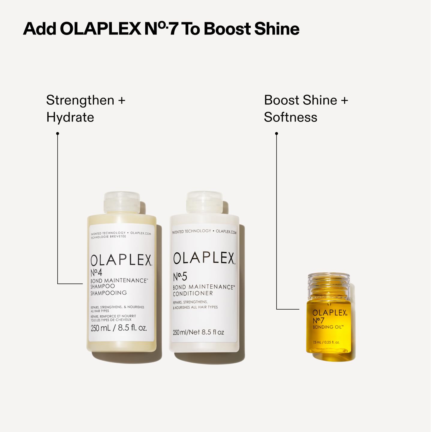 Olaplex Wash and Shine Hair Kit: No. 4, 5, 7