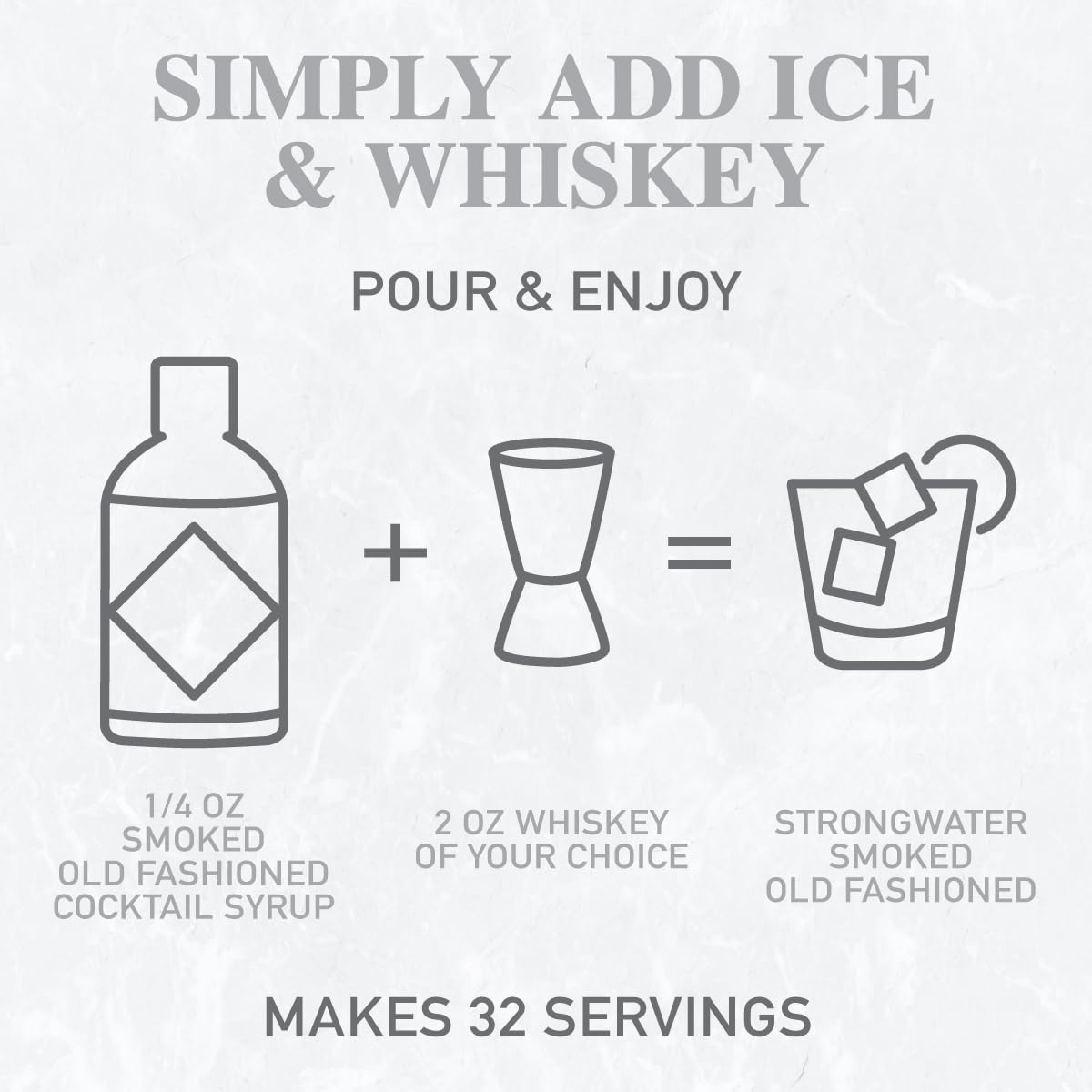 Strongwater Smoked Old Fashioned Craft Cocktail Mixer