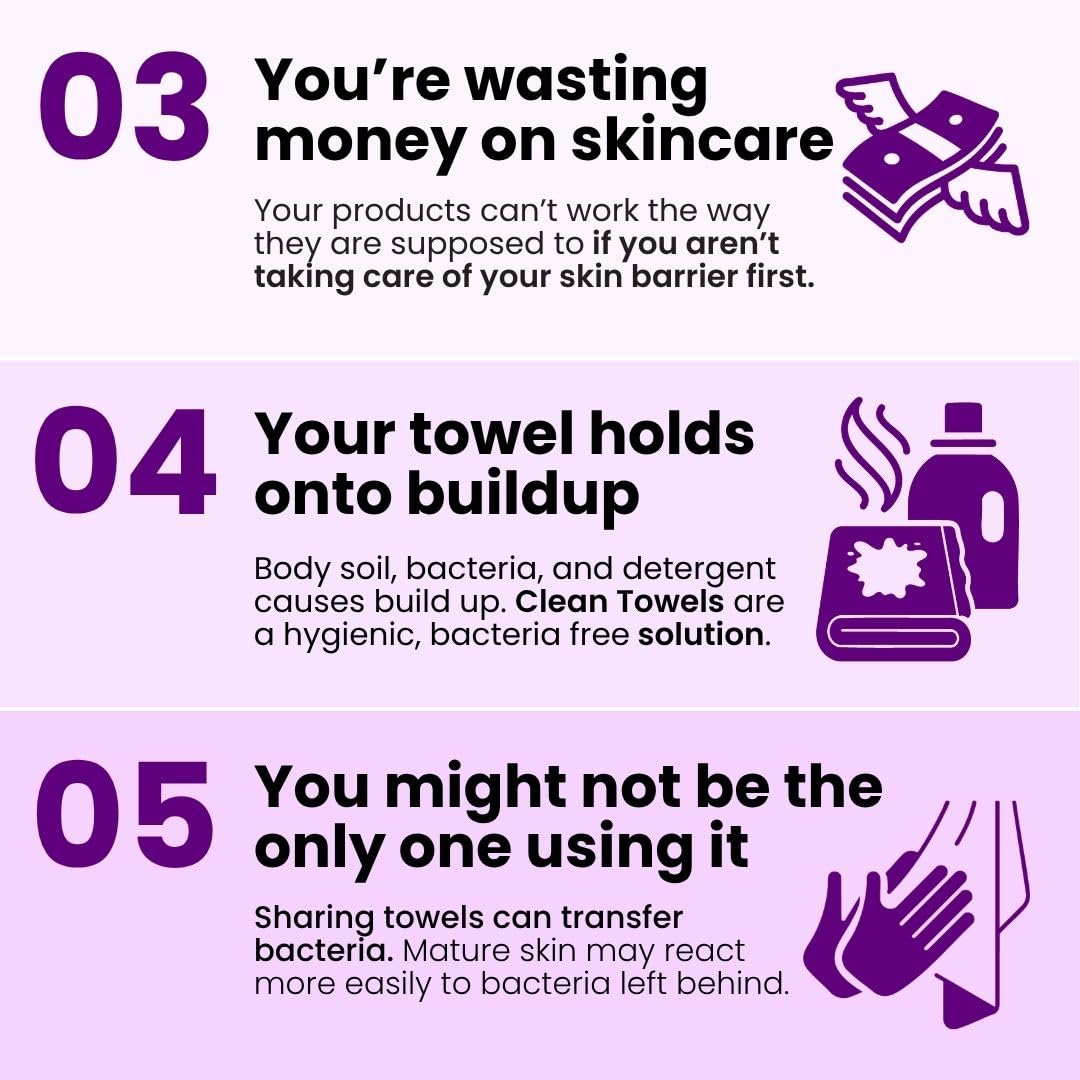 Clean Skin Club Clean Towels XL Healthy Aging™ (50 Ct, 1 Pack)