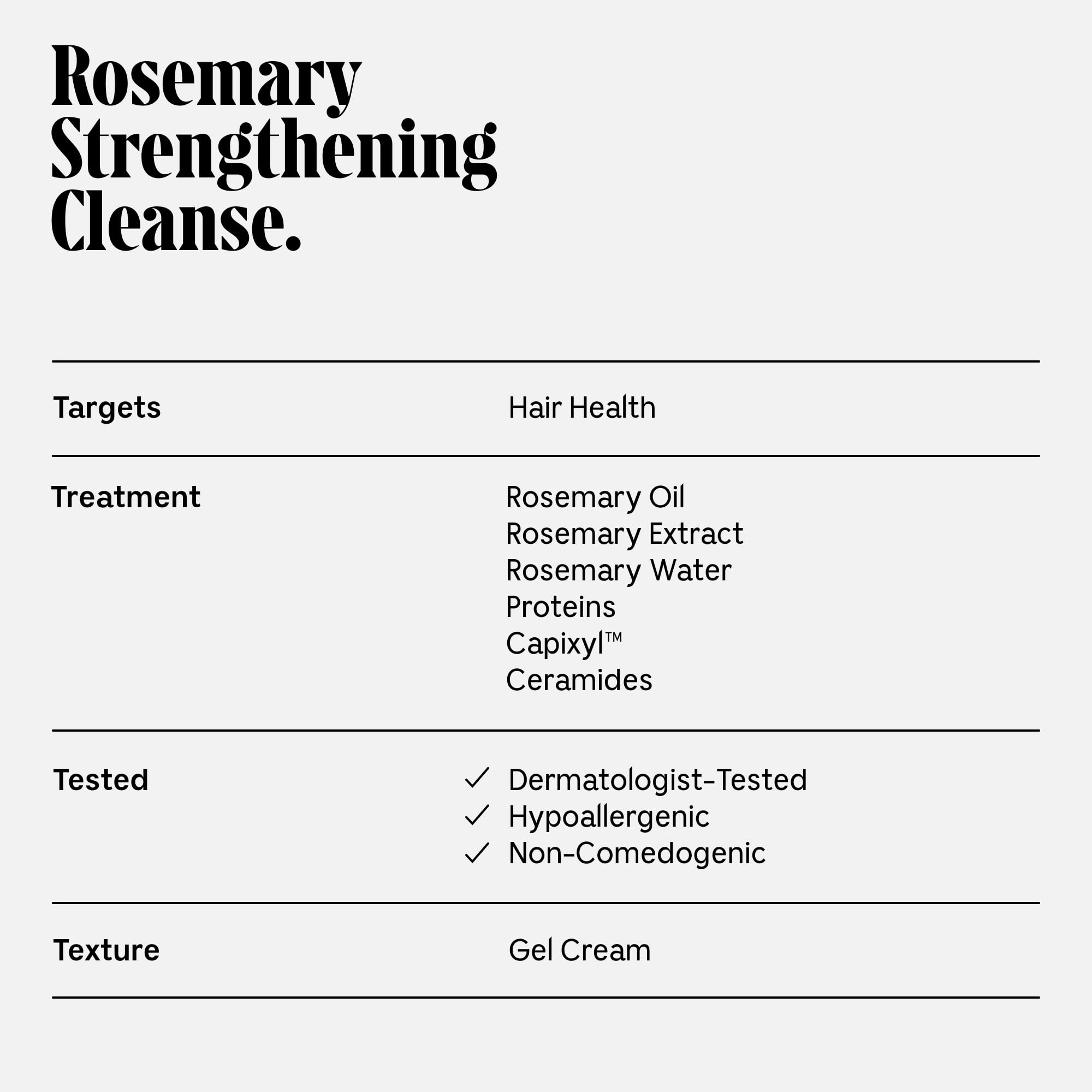 Nécessaire Rosemary Shampoo