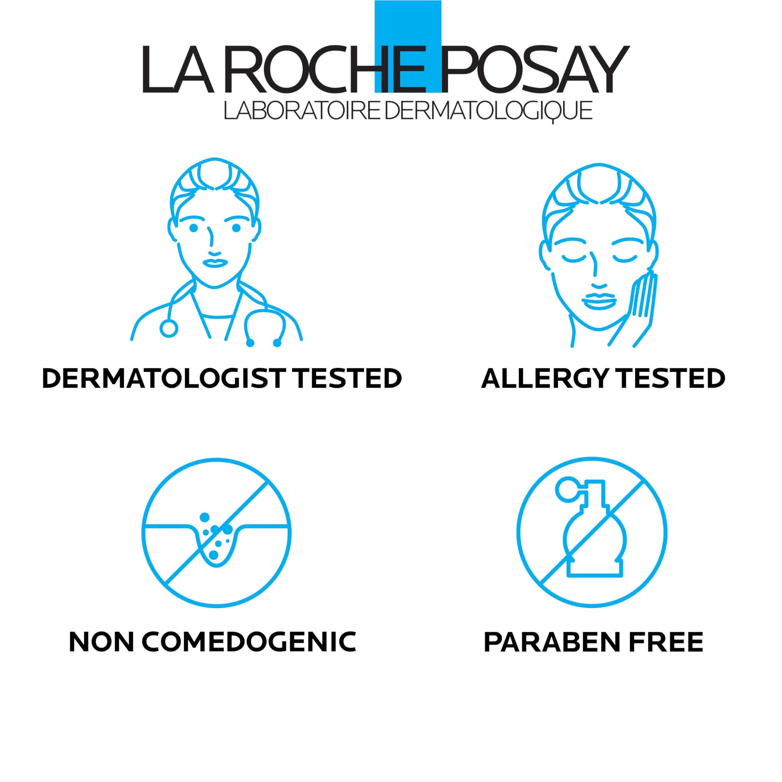 La Roche-Posay Effaclar Salicylic Acid Treatment