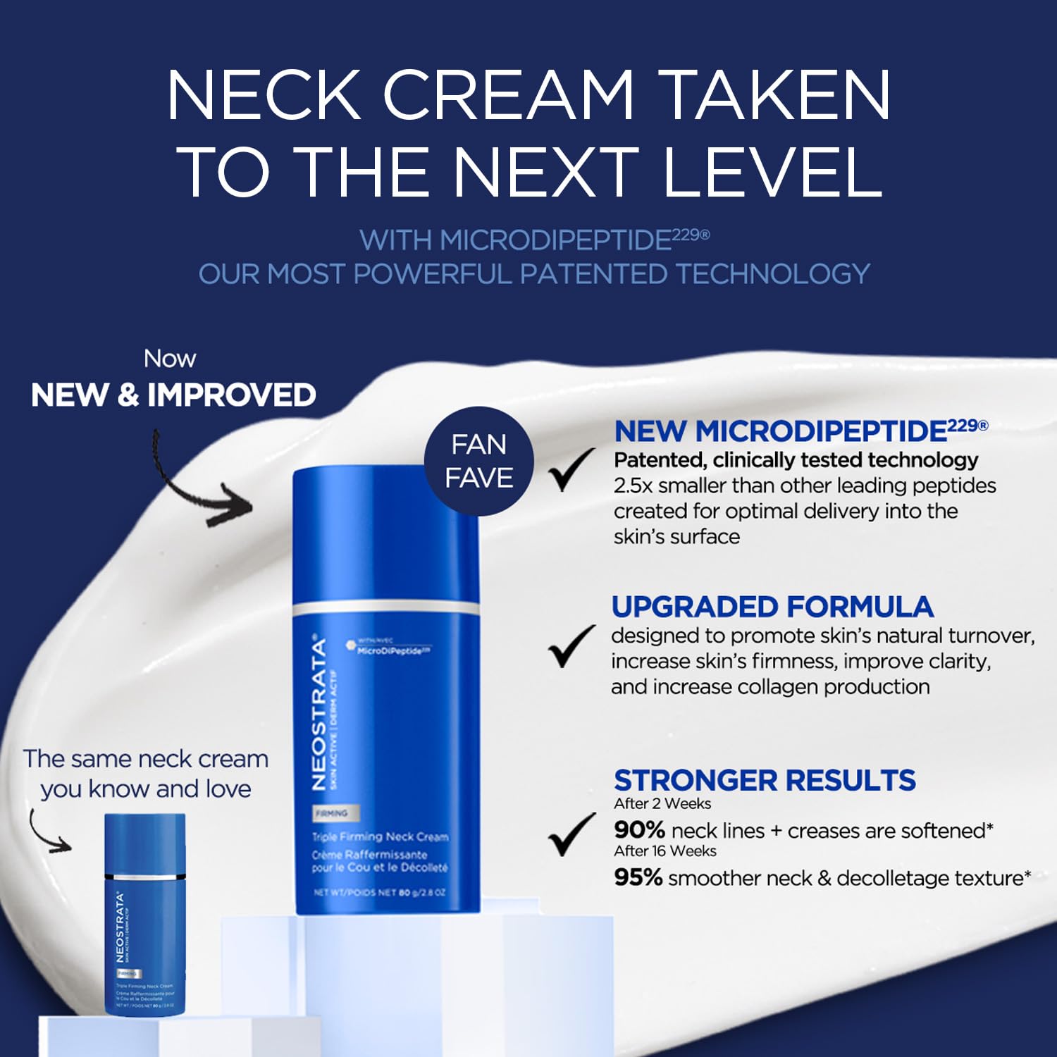 NEOSTRATA Triple Firming Neck Cream