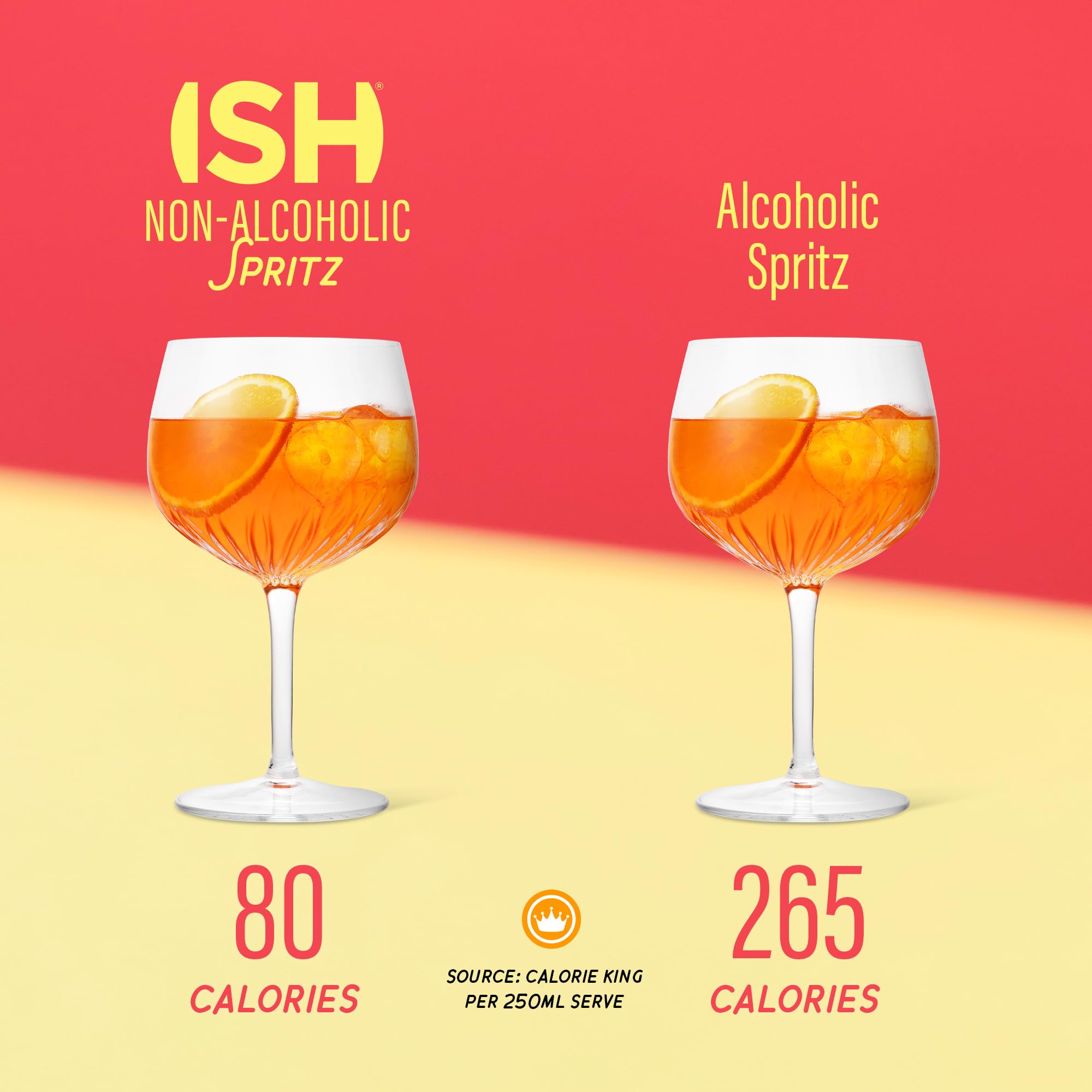 ISH Spritz, Non Alcoholic Aperol Canned Cocktail