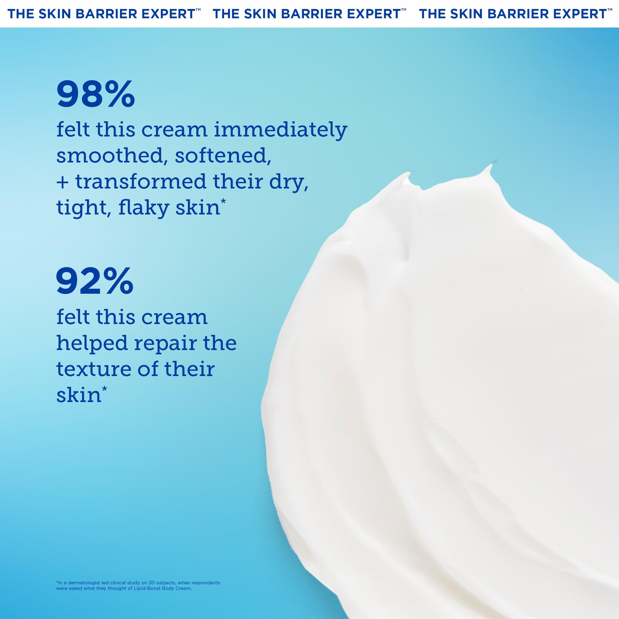 Skinfix Barrier+ Lipid-Boost Body Cream