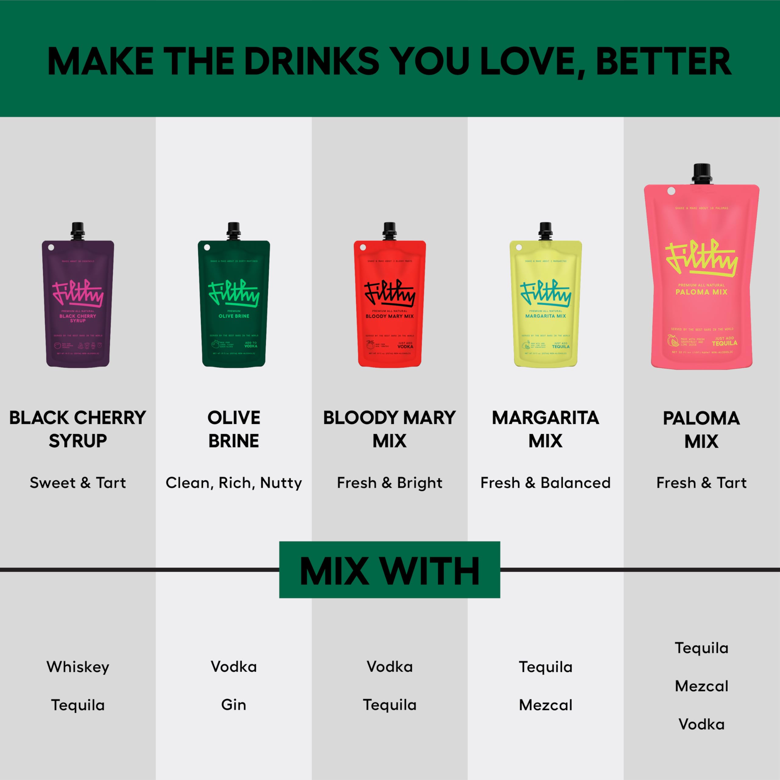 Filthy Olive Brine, Premium Cocktail Mixer