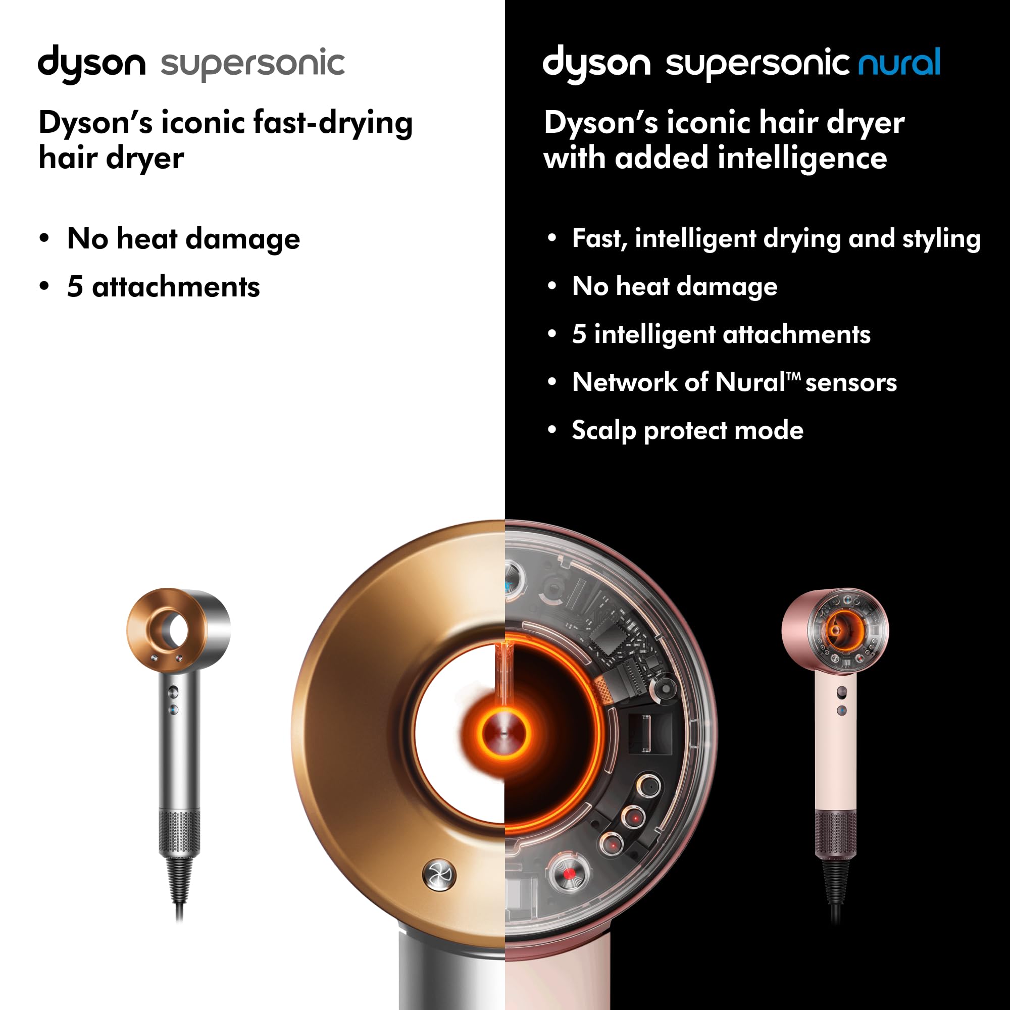 Limited Edition Dyson Supersonic Nural™ Hair Dryer in Jasper Plum