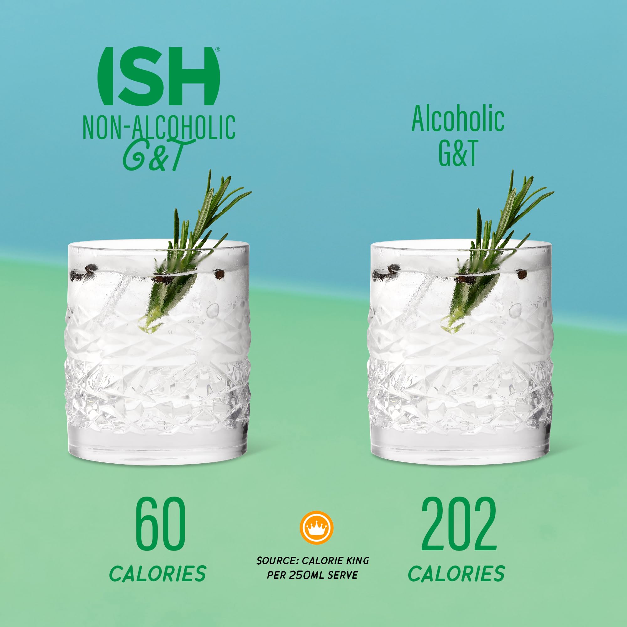 ISH G&T, Non Alcoholic Gin and Tonic Canned Cocktail