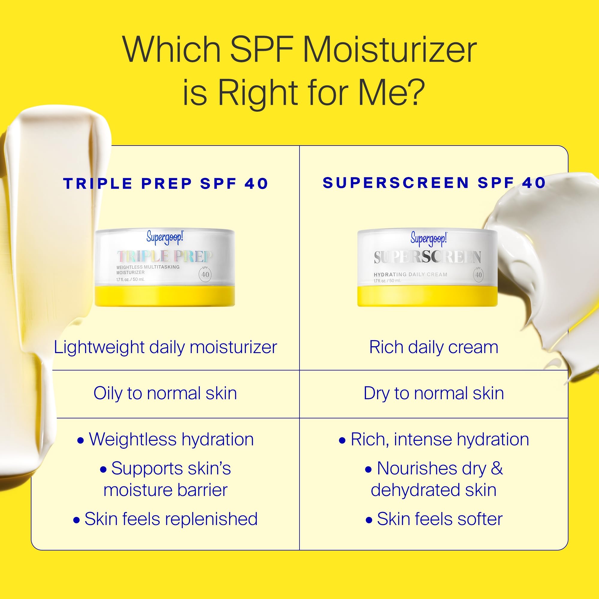 Supergoop! Triple Prep Weightless Multitasking Moisturizer SPF 40