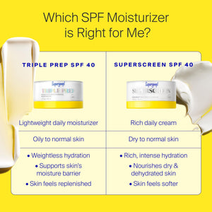 Supergoop! Triple Prep Weightless Multitasking Moisturizer SPF 40